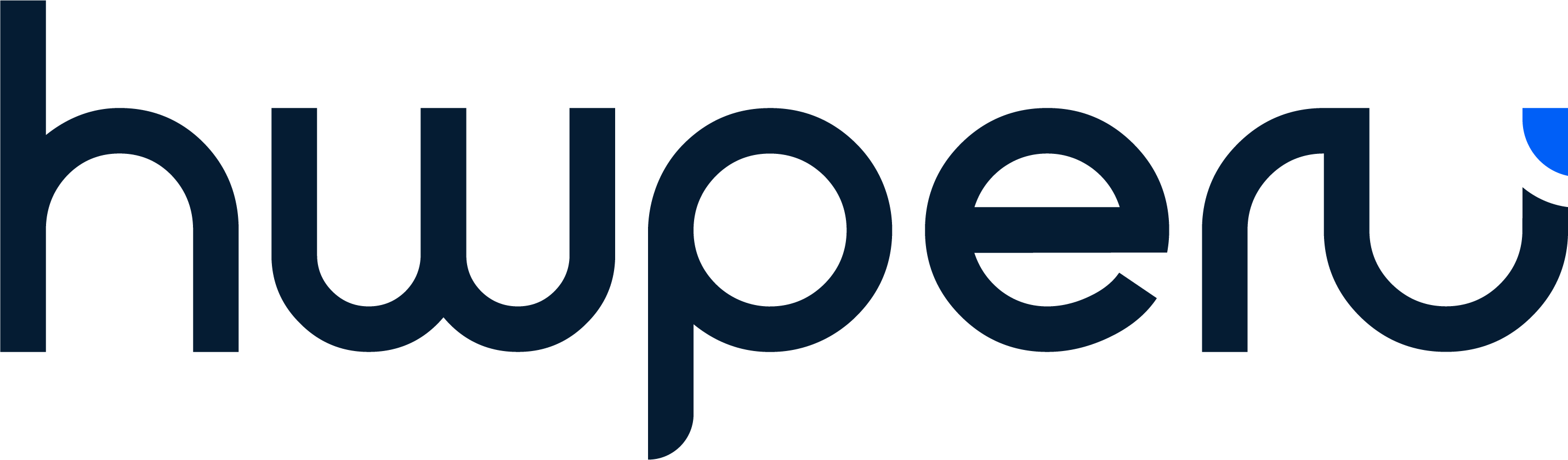 HWPeru
